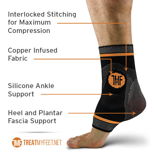 Achilles and Calf Compression Supporter